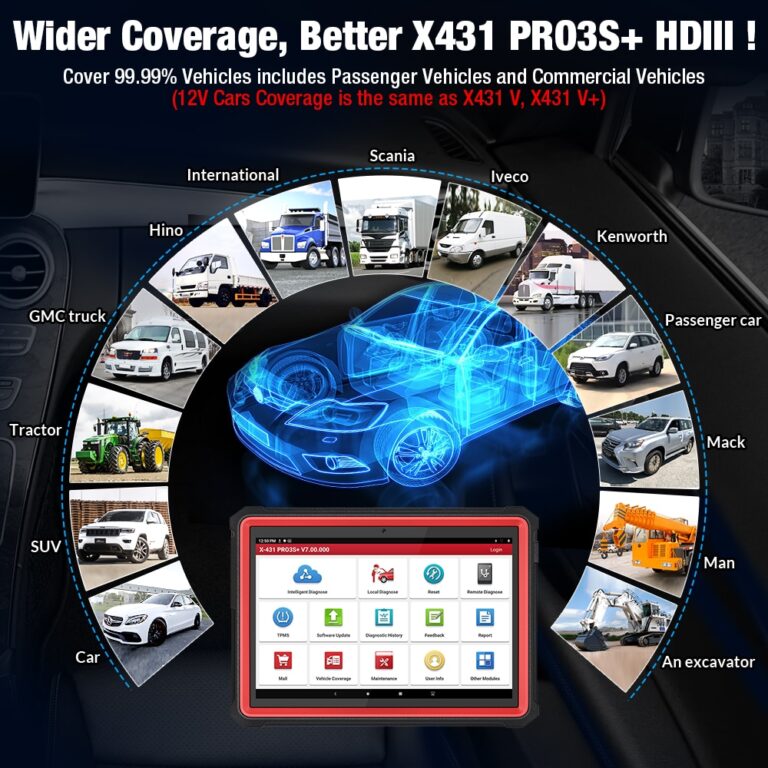 car scanner